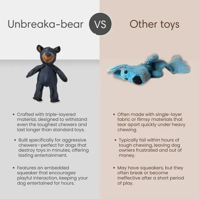 2026 New Unbreakable Bear for strong chewers